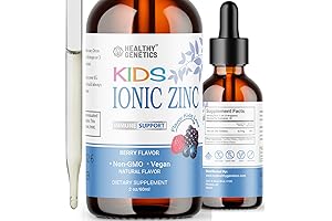 ZymaDerm Molluscum Contagiosum Treatment for Children