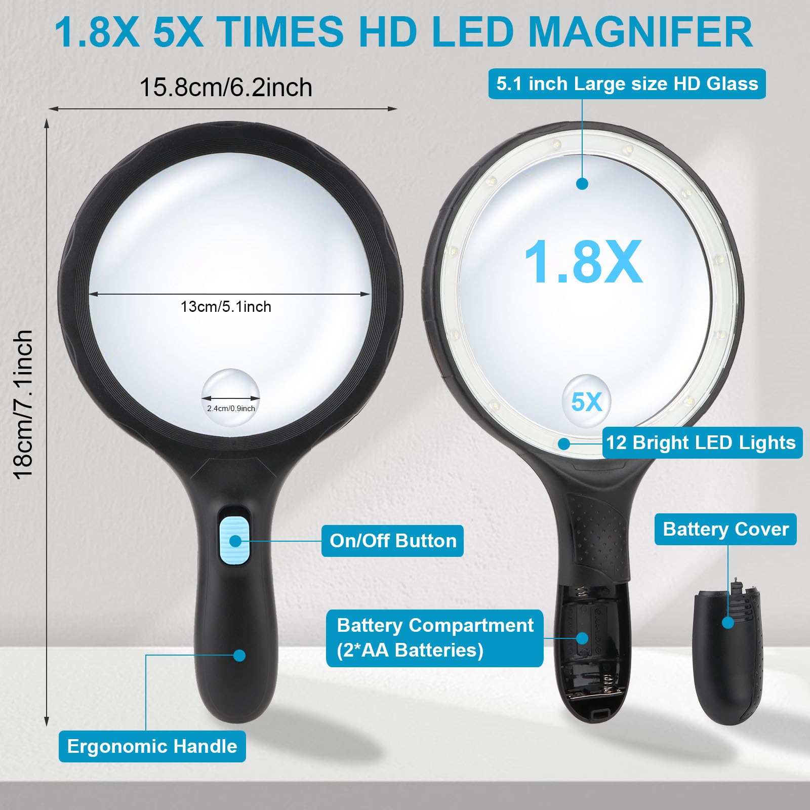 Rongon Magnifying Glass for Reading, Handheld Magnifier Extra Large Lens,1.8X 5X Illuminated Magnifying Loupe for Seniors Books Inspection Exploring Hobbies