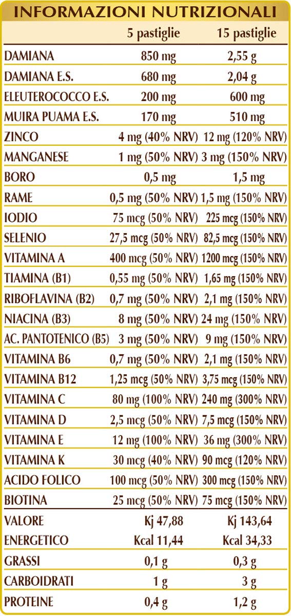 Dr Giorgini HEROVIS Pastiglie - 50 g