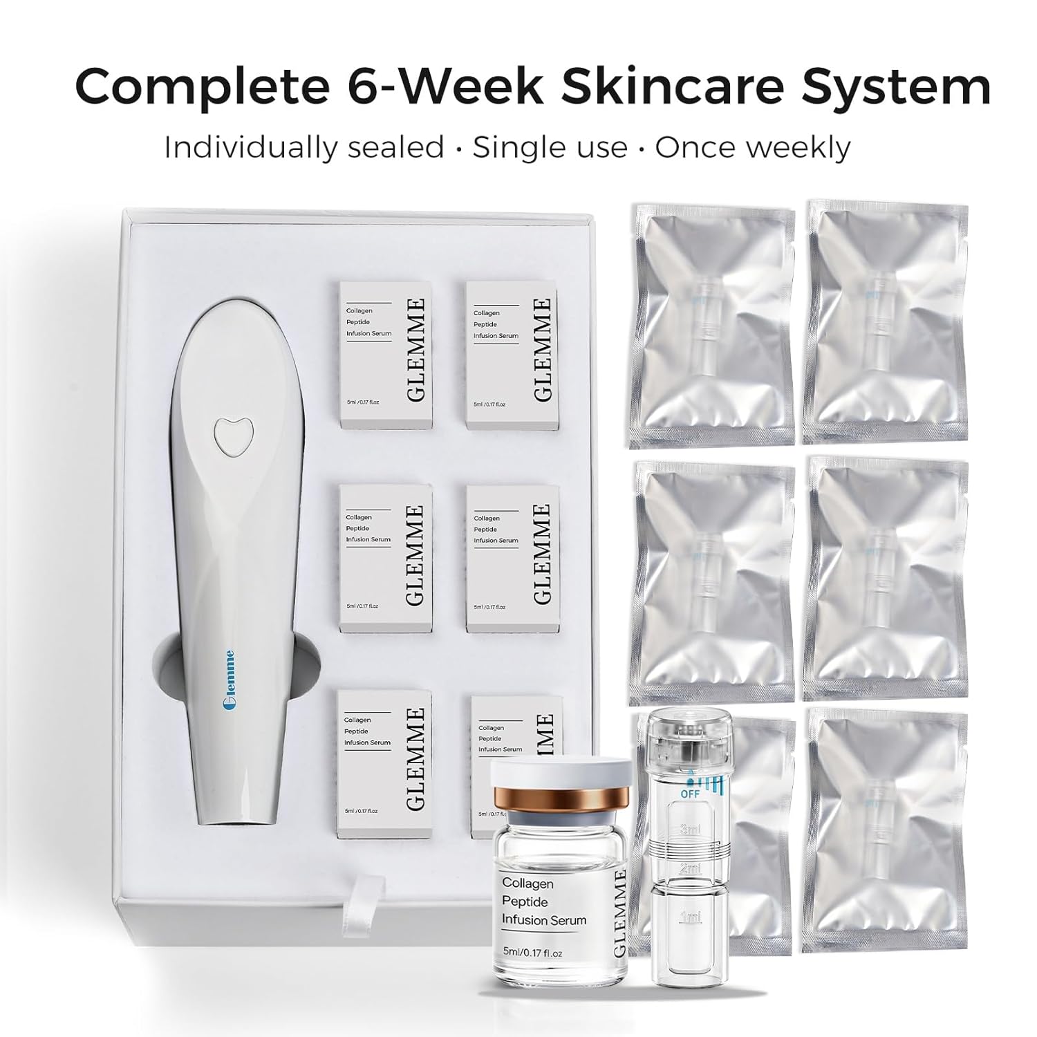 Micro Infusion System for Face & Neck Skin Care Dermabrasion Microneedling Derma Stamp 0.25mm with Peptides & Hyaluronic Acid Microneedling Serum - 6 Weeks Supply
