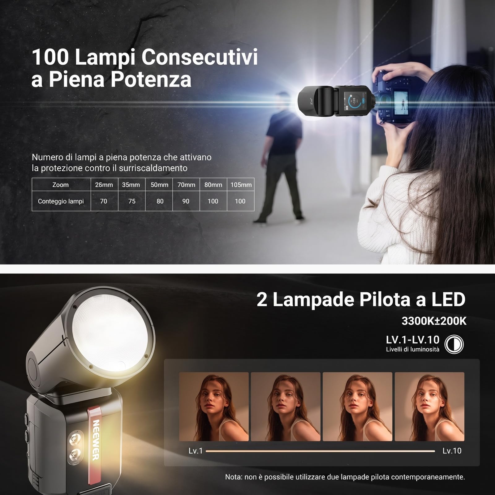 NEEWER Z3R-C Flash Rotondo, Speedlite TTL da 100Ws per Fotografia Fotocamera con HSS 1/8000s, Batteria USB C da 3000mAh, Touchscreen, Luce Pilota, Compatibile con Canon e Godox Sistema X 2.4G Wireless