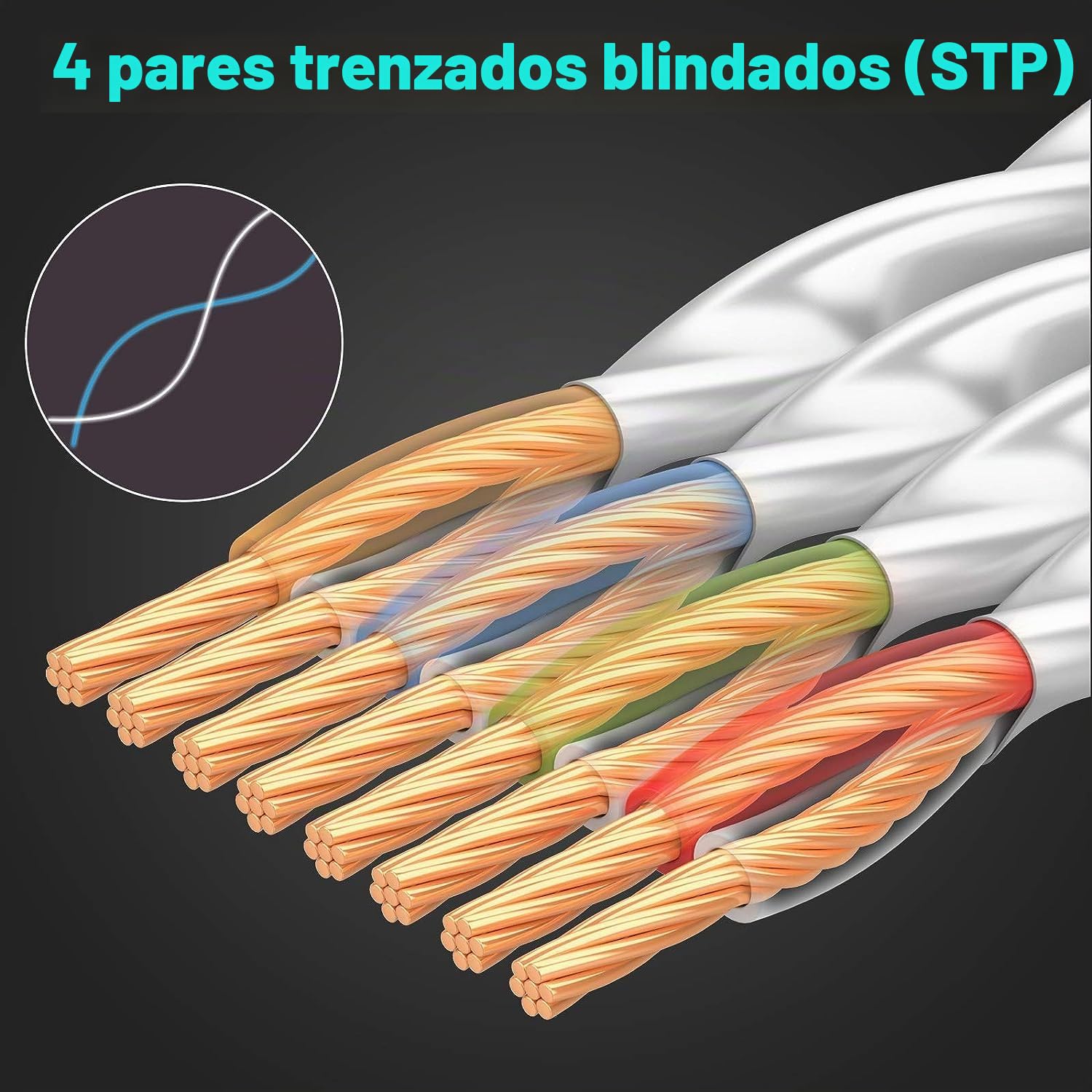 Folishine Cable Ethernet 5m, cat7 cable Ethernet de alta velocidad, cables de conexión LAN plana con conectores STP RJ45 para router, módem, más rápido que Cat5e/Cat5/Cat6/Cat6e - Blanco