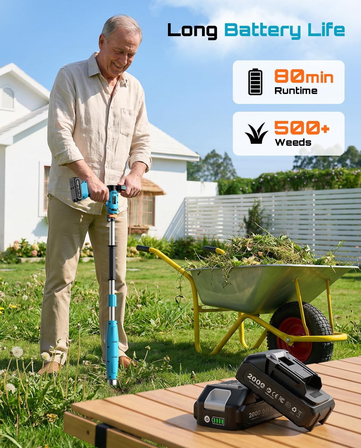 SEESII Stand-Up Weed Puller Tool with 40"-47" Adjustable Handle, High-Power 3-Claw Stainless Steel Spiral, 4S Deep Root Removal, One-Button Eject, Dandelion Remover & Crabgrass Puller for Garden