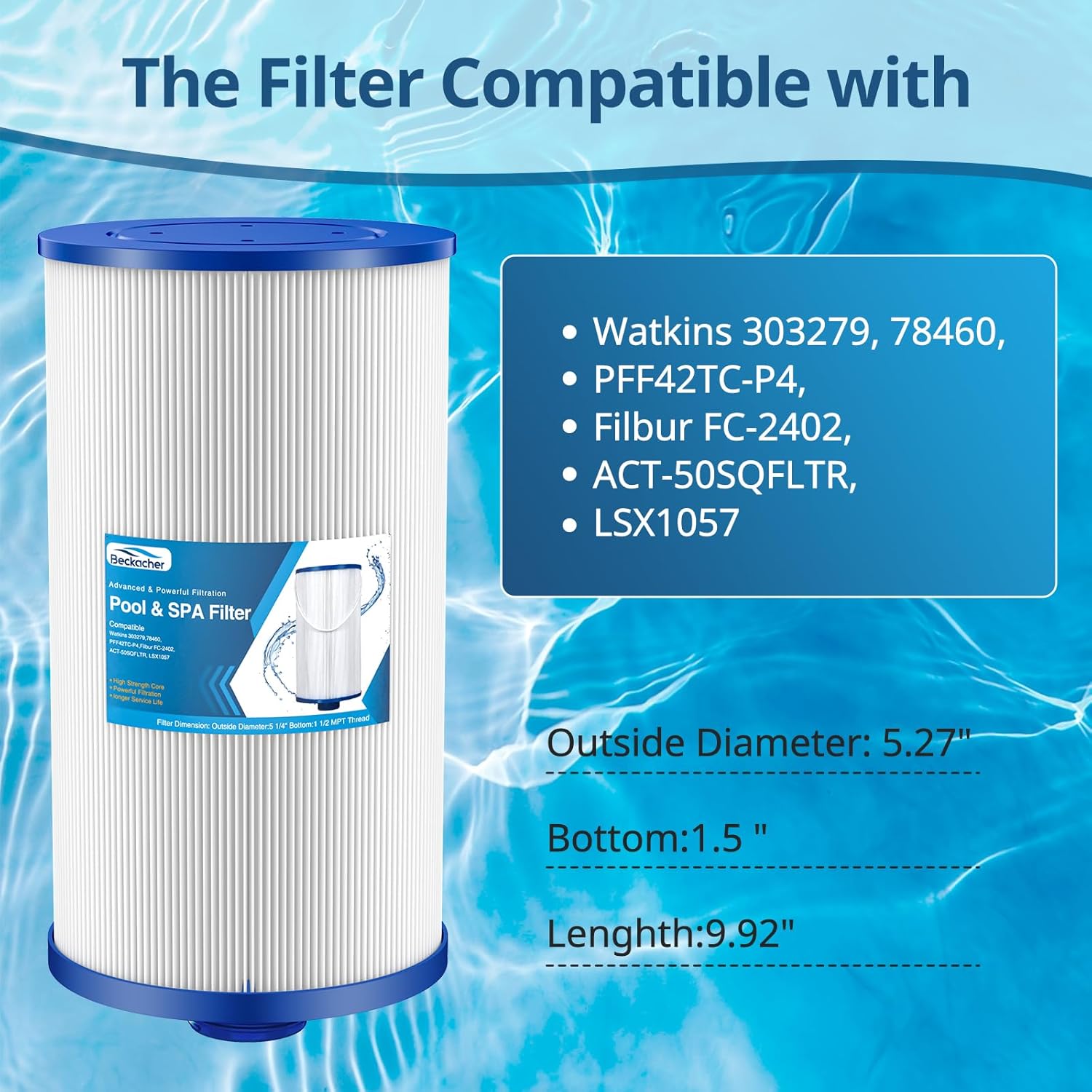 FC-2402 Hot Tub Spa Filter, Compatible with Watkins 303279, PFF42TC-P4, 78460, FC-2402, Lifesmart, Freeflow, AquaTerra, Hydromaster, Grandmaster, Simplicity, Bermuda Hot Tub Filters, 2 Pack - Image 2