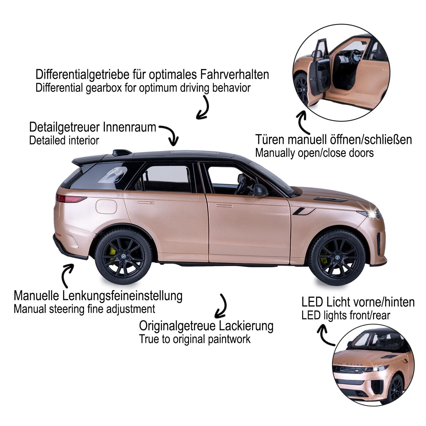 JAMARA 402244 Range Rover Sport SV 1:14 2,4 GHz – drzwi ręczne, zdalnie sterowany samochód RC, samochód zabawkowy dla dzieci z pilotem zdalnego sterowania, model samochodu, pomysł na prezent dla
