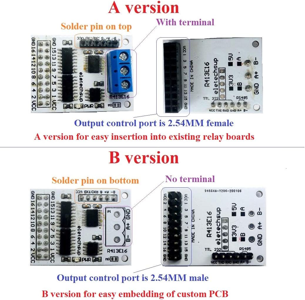 Comparison of R413E16 A and B versions