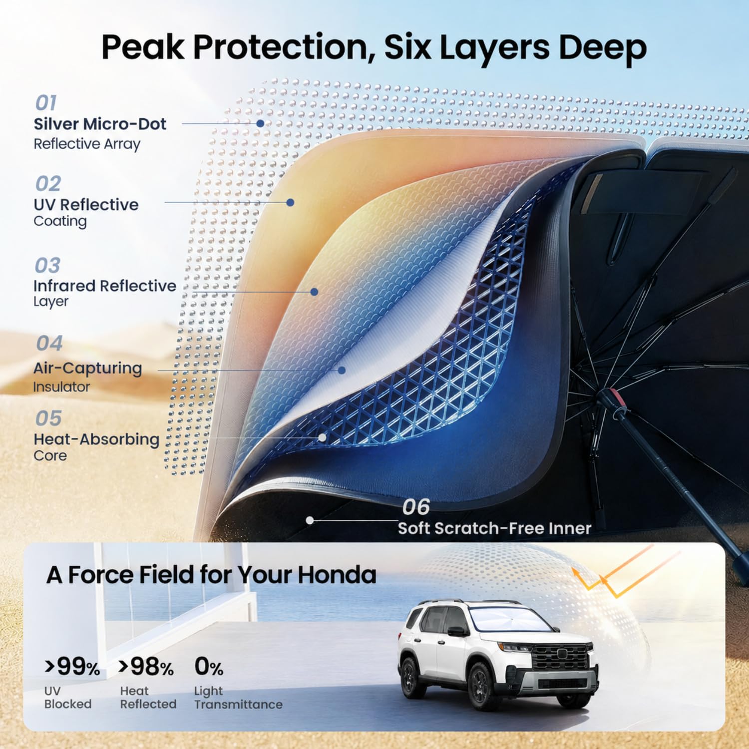 REEVAA Pare-soleil amélioré pour pare-brise [100 % de protection solaire et garde au frais] Protège l'intérieur, poignée flexible à 360 ° pour Honda, Chrysler, Toyota, K13