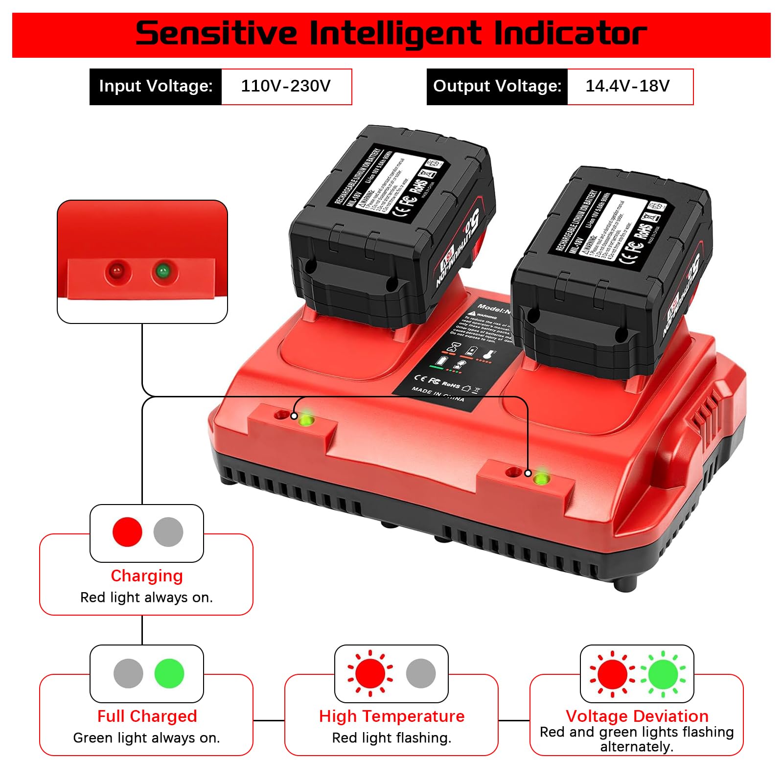 Ładowarka zastępcza kompatybilna z akumulatorem Milwaukee M18, 14,4 V-18 V 4 A, Dual Port Szybka ładowarka z wyświetlaczem LED do procesu ładowania i stanu akumulatora, wielofunkcyjna ładowarka z