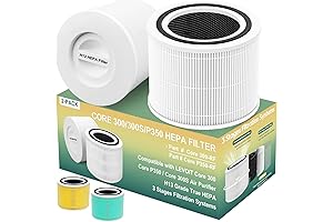 LEVOIT 300 Replacement Air Filter for Core 300/300S/P350
