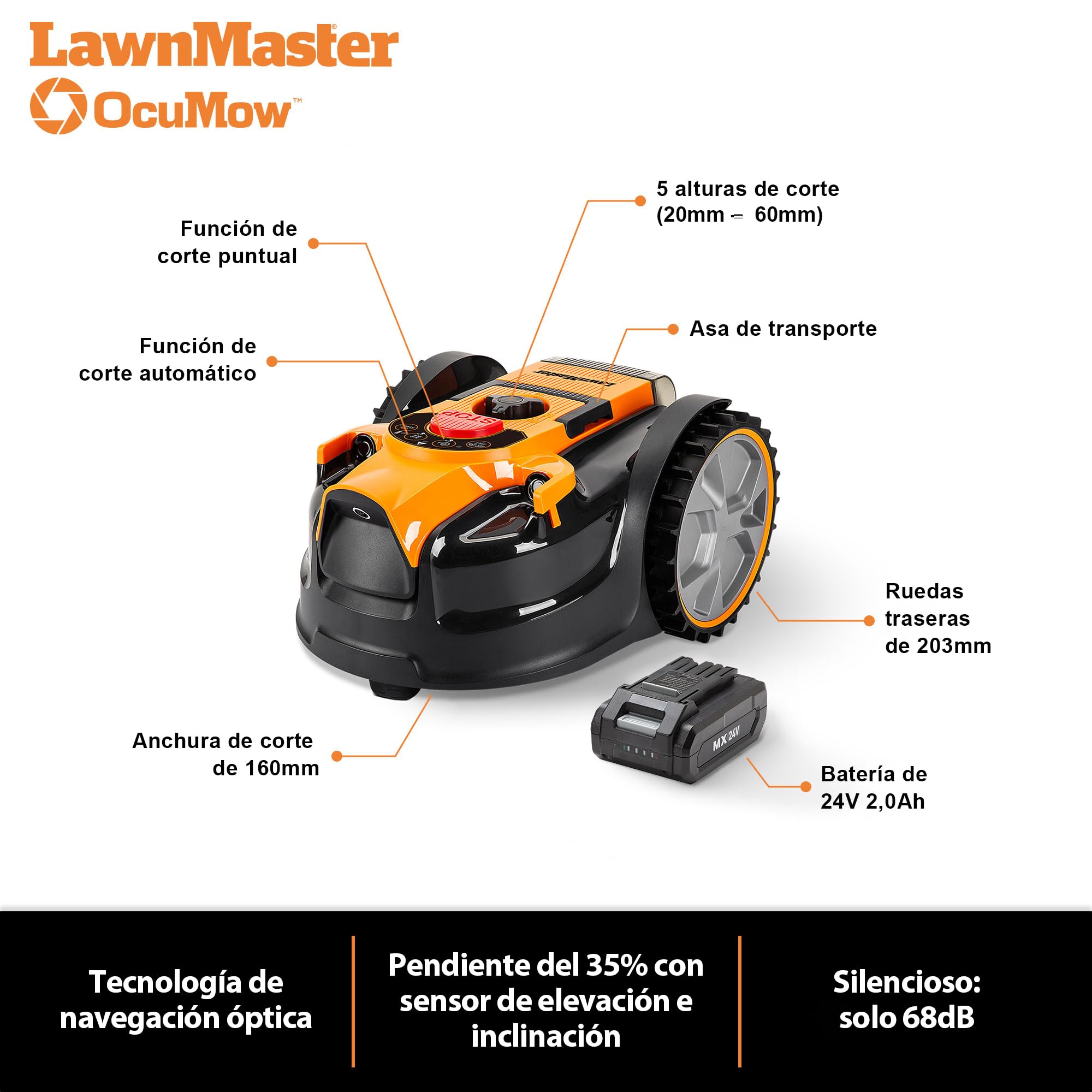 Lawnmaster OcuMow®16 Robots cortacéspedes eléctrico para Jardines de 80 m² Pendiente de 35% con batería de Iones de Litio MX 24V 2Ah y Cargador rápido