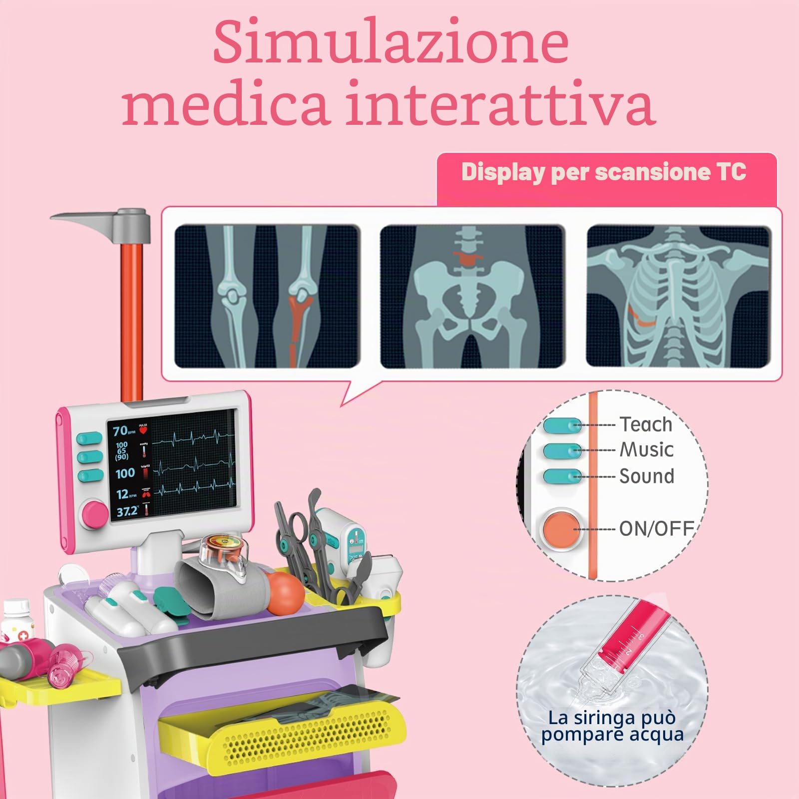 deAO Valigetta Dottore Bambini, Carrello Medico Giocattolo con Stetoscopio | Kit Dottoressa Bambina con Camice da Medico, Simulazione Dottore Accessori, Gioco di Ruolo Regalo (Rosa)