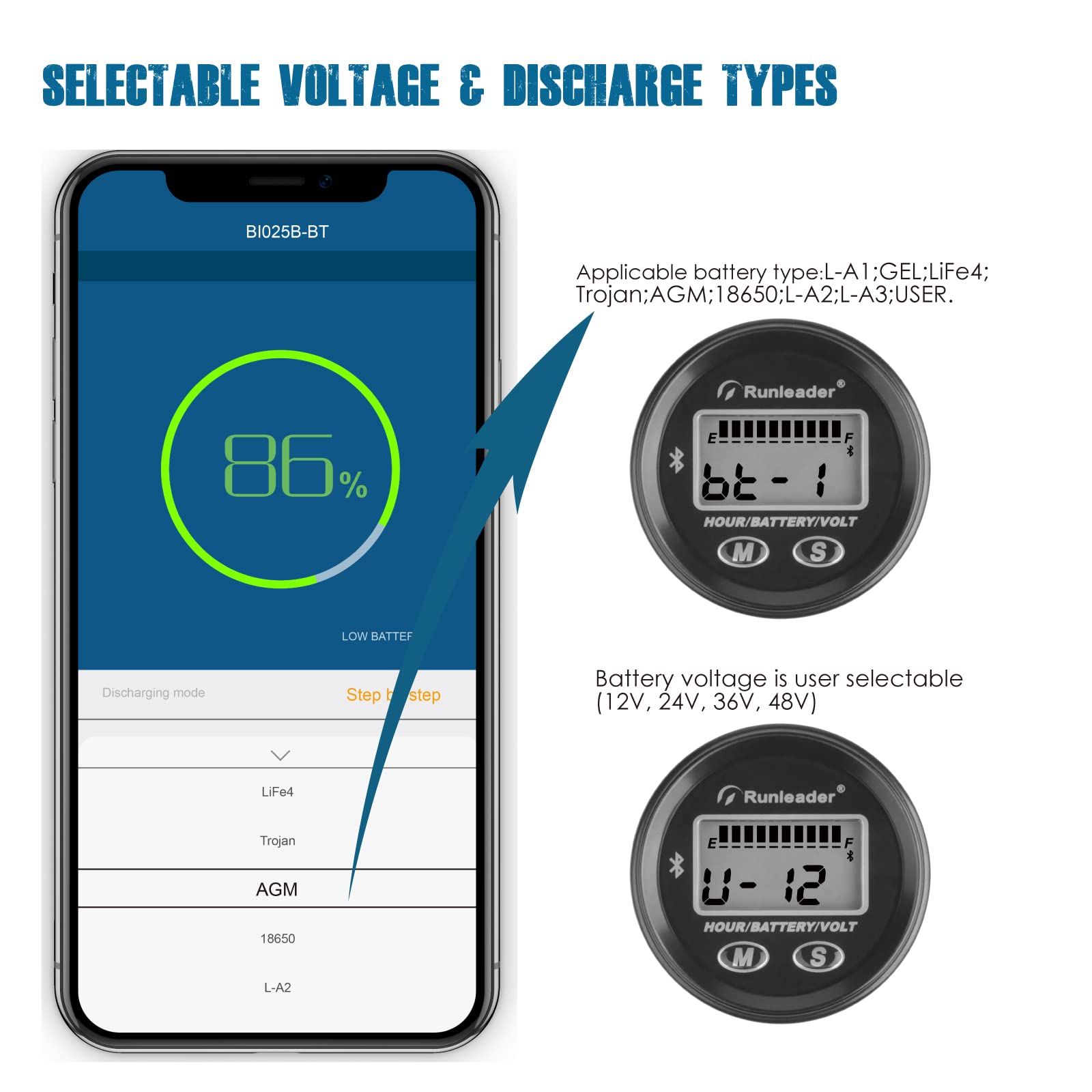 Runleader da 12V a 48V Bluetooth LCD Battery Level Meter,Volt Meter with Alert,Run Hours Record for Lead Acid Trojan GEL AGM LiFePO4 Battery driven Golf car Forklift Go-kart (1)