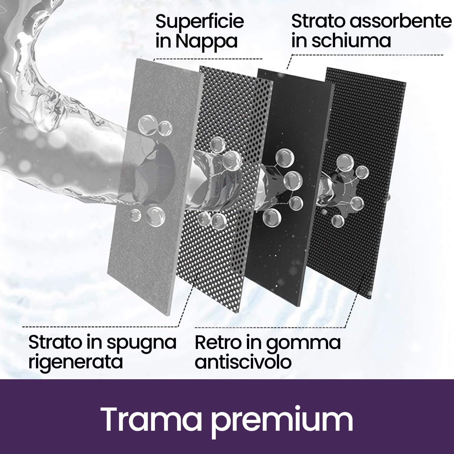 DEXI Tappeto Bagno Assorbente 60 x 90 cm, Tappeti Antiscivolo e Lavabile, Ultra-sottile, Asciugatura Rapida Tappetino per Porta Doccia, Verde