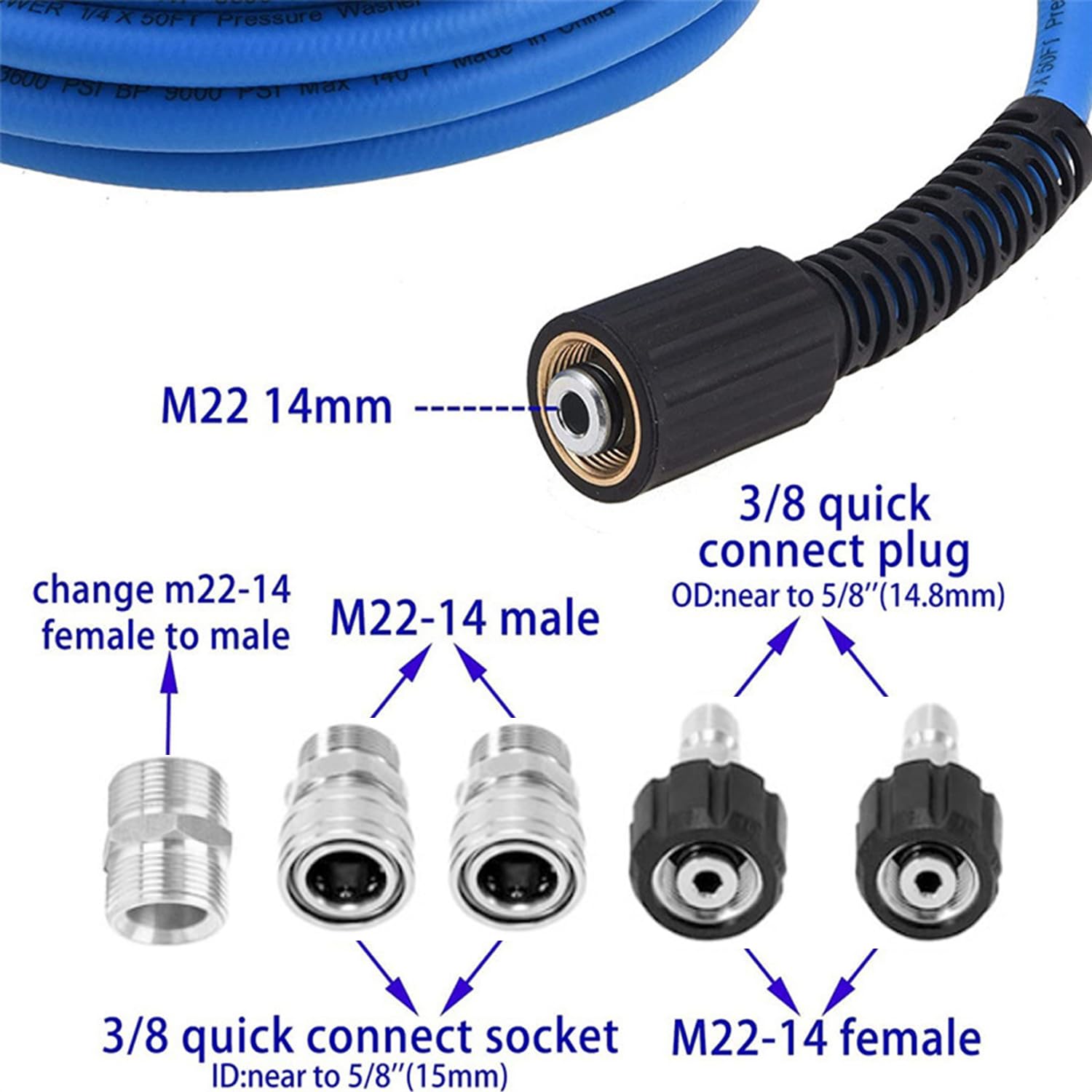 1/4'' M22 3600PSI Tubo Alta Pressione per Pulitrice ad Alta Pressione con 5 Raccordi Rapidi - 15M Tubo per Lavaggio Auto, Giardino, Pavimenti, Blu