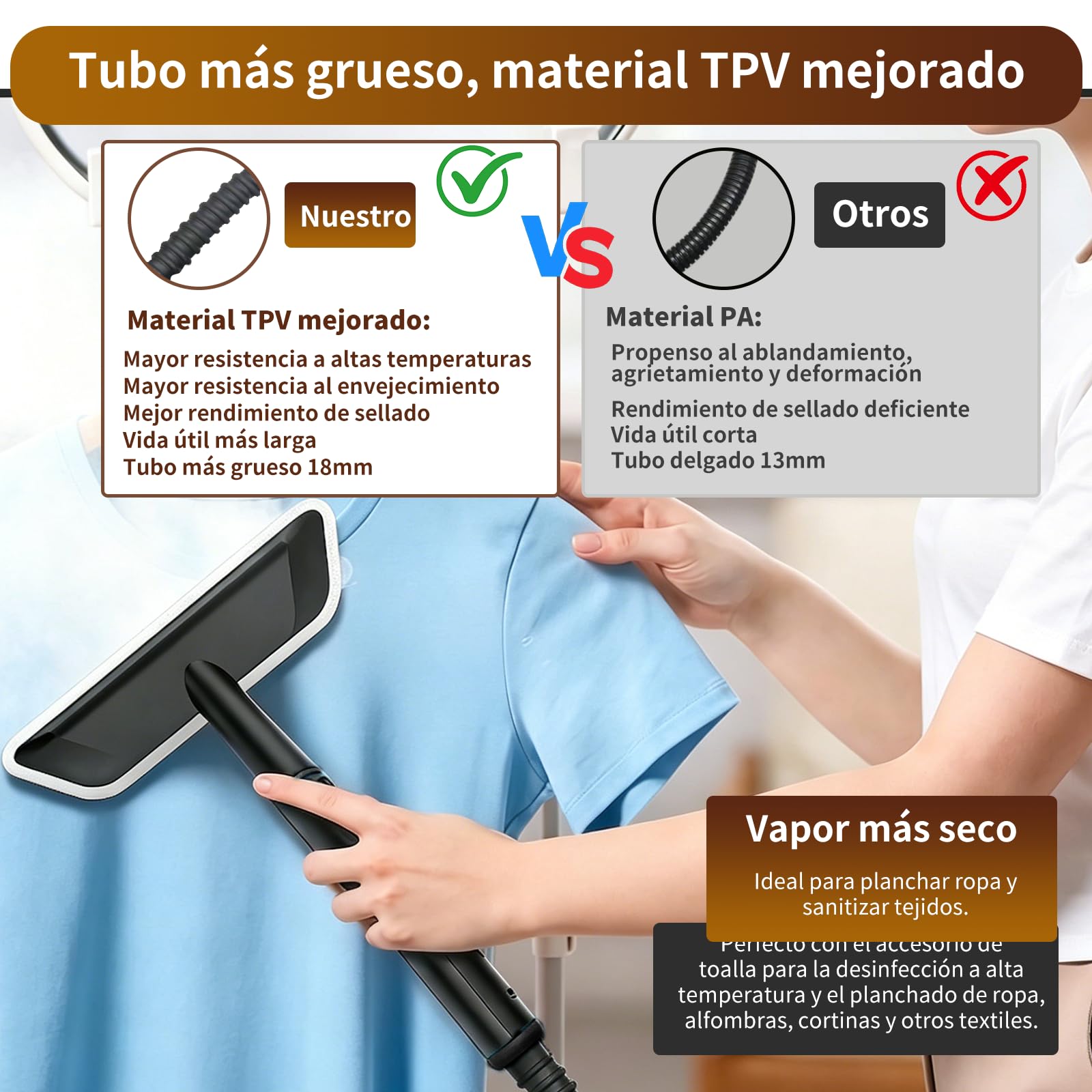 Limpiador de vapor portátil 2500W con mando graduado en el mango, 8 boquillas, depósito 1800 ml, 3 niveles de vapor, 15 segundos de calentamiento, para coche cocina baño tapicería barbacoa