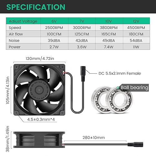 Miniatura 2 de Wathai Ventilador axial alimentado por CA de 4.724 in x 1.496 in, 110 V 220 V, controlador de velocidad variable de 12 V con enchufe de CA