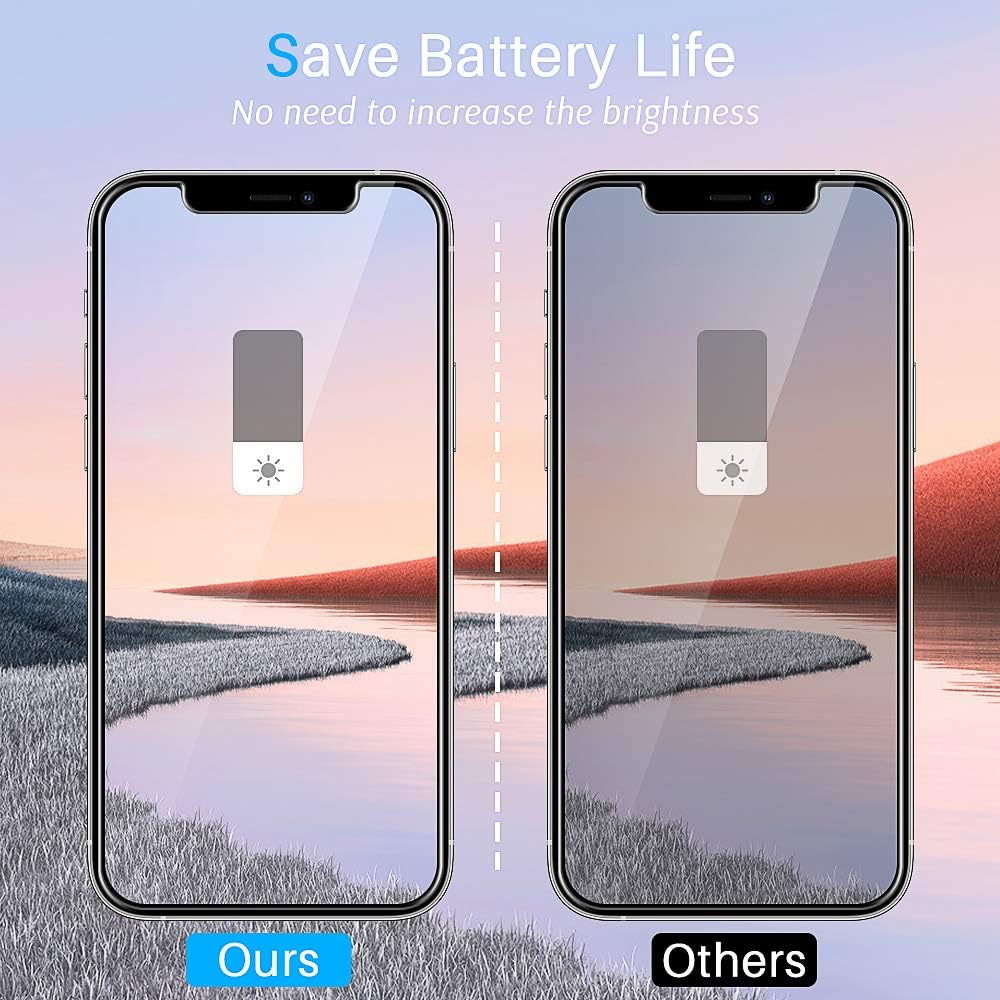 [2+3 Pack] LϟK 2 Pack Privacy Screen Protector + 3 Pack Camera Lens Protector for iPhone 12 Pro 5G 6.1 inch, Scratch-Resistant, Case Friendly, Come with [Installation Tray -(Black)]