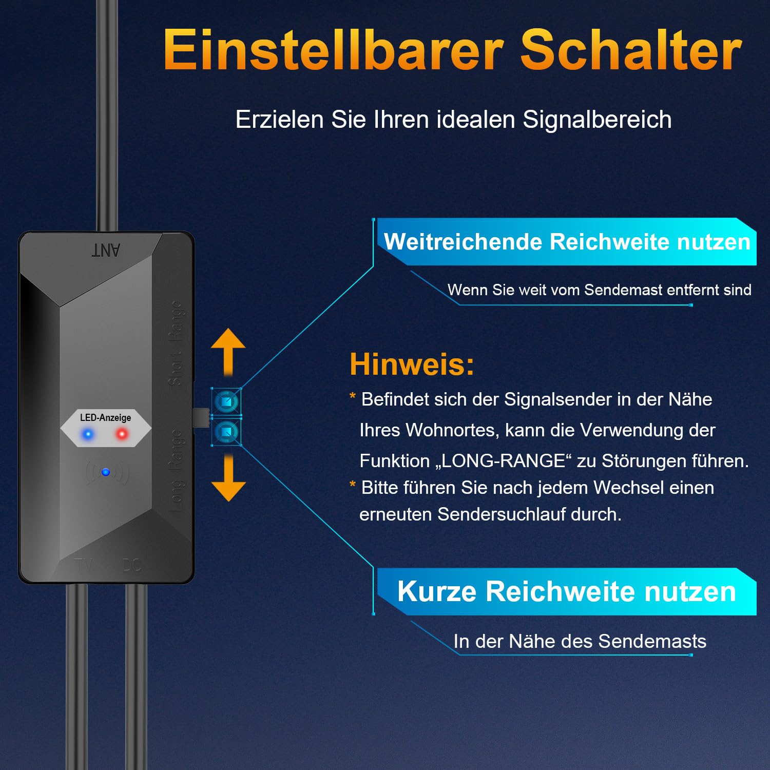 Dvbt2 antenne mit verstärker innen, Dvbt antenne, Dvb-t2 Zimmerantenne für Fernseher, 360° Allroundempfang, 4K HD lokaler Sender, Magnetfuß 3m Kabel (Rot)