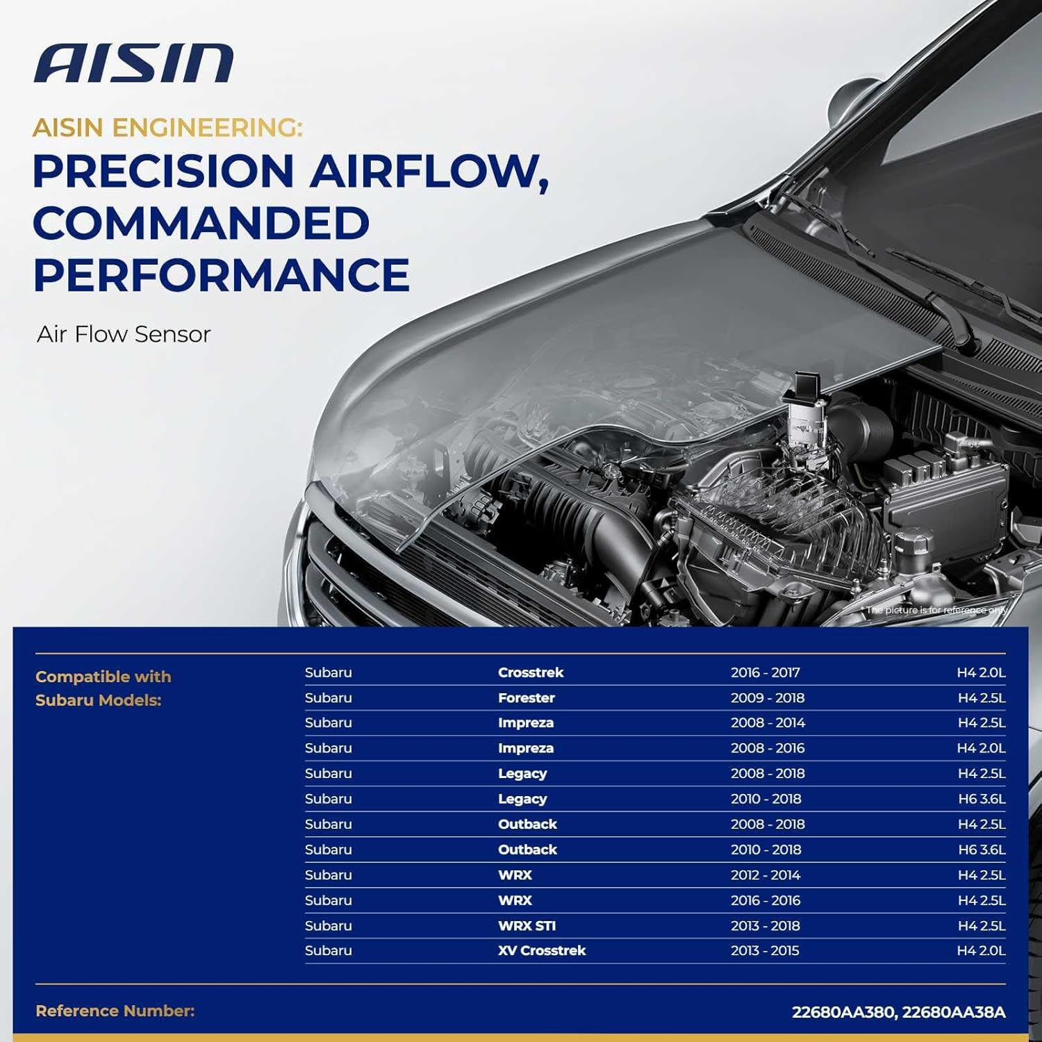 AISIN AFTERMARKET MAFF-00374 Mass Air Flow (MAF) Sensor - Compatible with Subaru Forester 2009-2018, Impreza 2008-2016, Crosstrek 2016-2017, Legacy Outback 2008-2018 - with 5 Pins