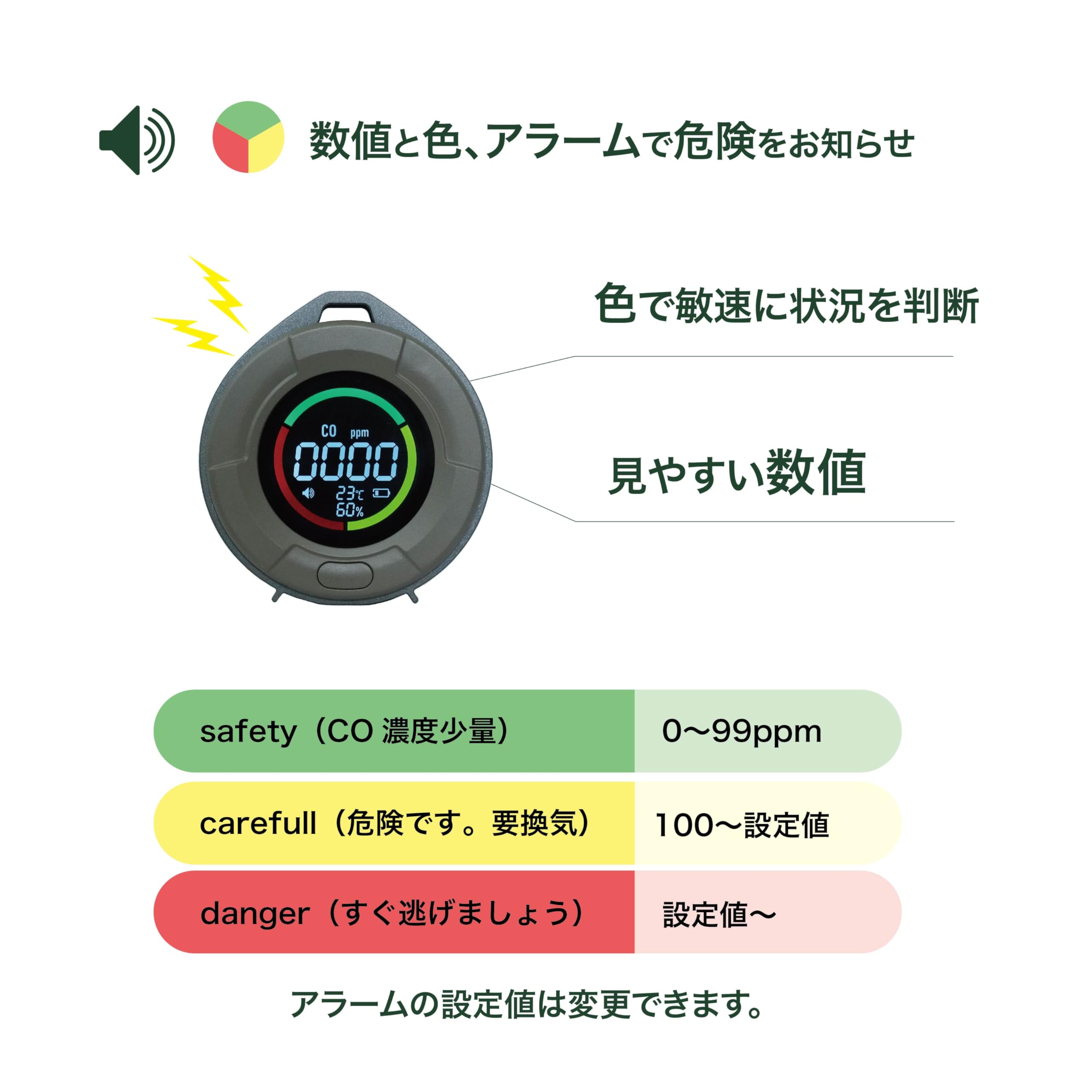 沢田テント 一酸化炭素チェッカー スタンダードモデル 充電式 アウトドア CO チェッカー 秋 冬 キャンプ 車中泊 薪ストーブ マグネット 自衛隊導入実績あり