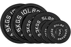 2 Inch Cast Iron Weight Plates for Enhanced Strength Training
