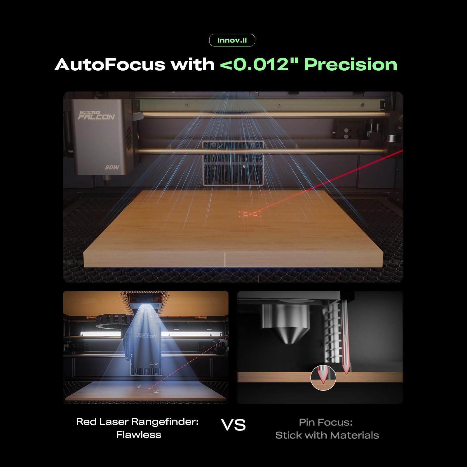 Creality Falcon A1 Pro 20W Laser Graviermaschine Komplettset mit Honeycomb Wabenplatte & AP1 Rauchreiniger, Kamera, Autofokus, Touchscreen, Geschlossener Laser Cutter, 600 mm/s, 358 × 268 mm