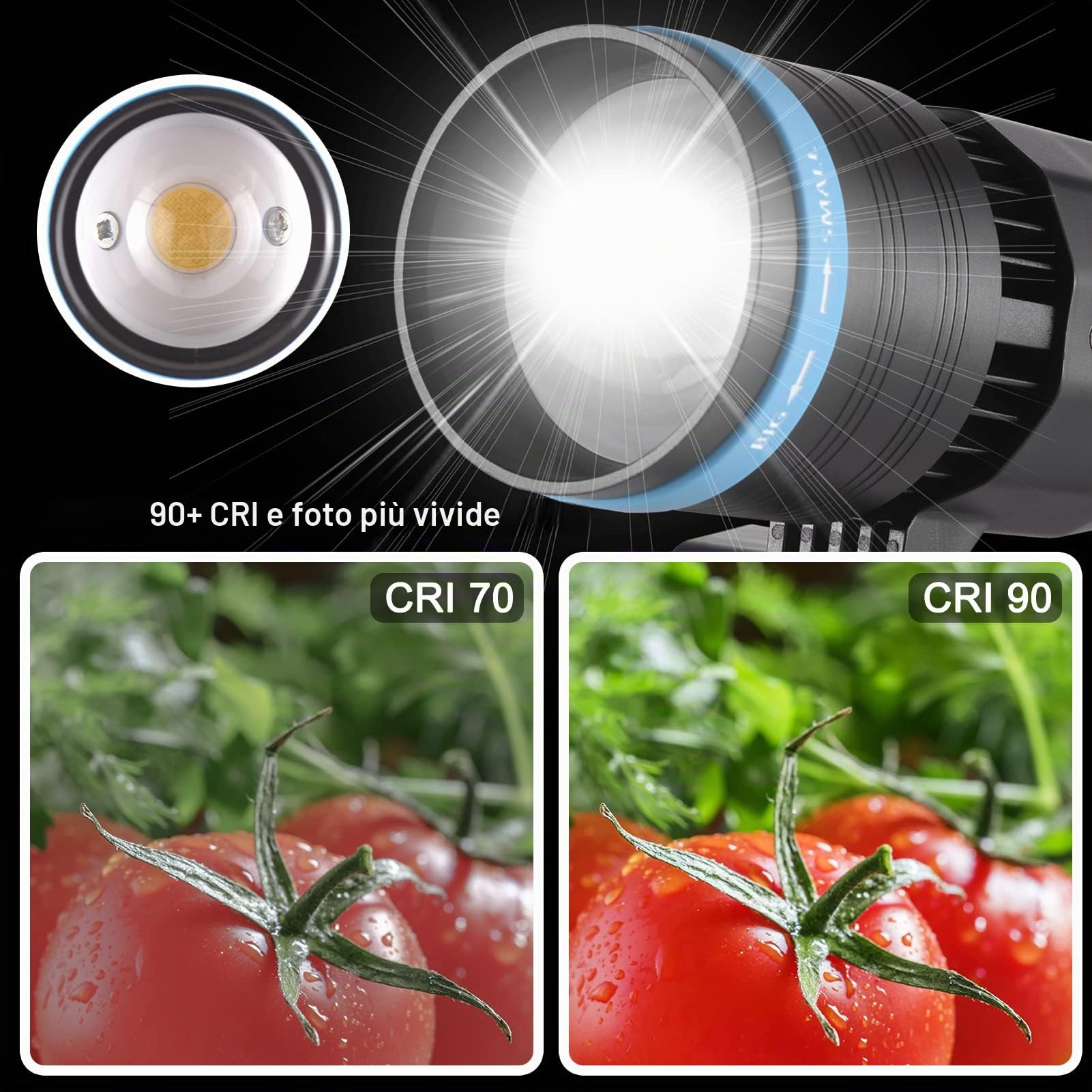 Andoer 50 W LED Videoluce continua, COB, luce fissa, 5500 K, dimmerabile, CRI90+, lente di ingrandimento integrata con telecomando, 5 filtri di colore per ritratto, matrimonio, fotografia di prodotti