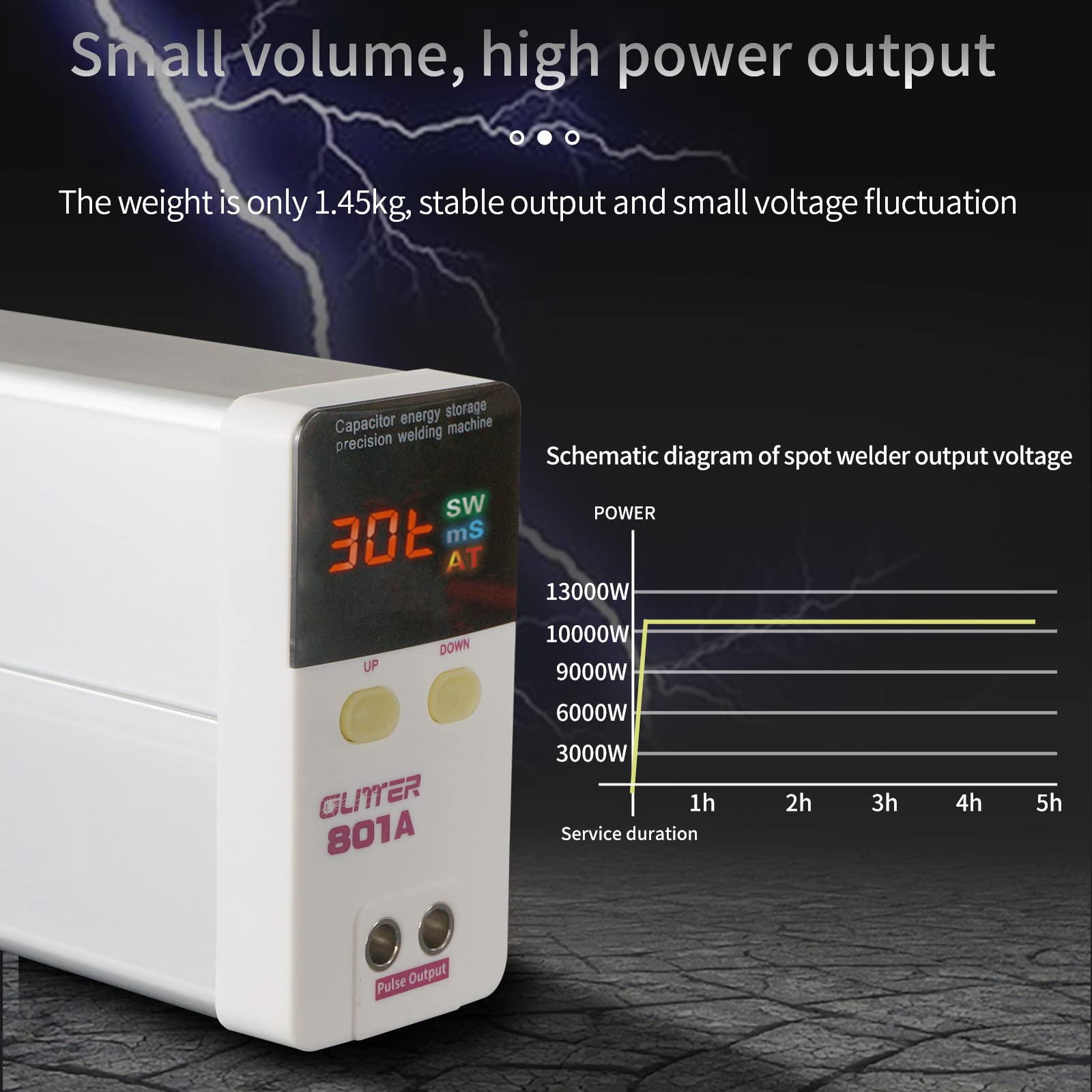 801A Bezprzewodowa Zgrzewarka Punktowa 11,6 Kw Kondensatorowa Zgrzewarka Punktowa Do Magazynowania Energii Mini Przenośna Precyzyjna Bateria Impulsowa Zgrzewarki Akumulatorowe I Blacha Niklowa