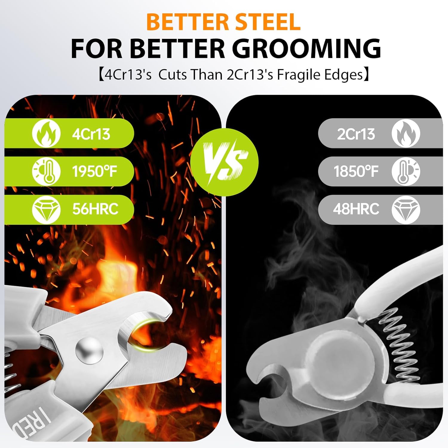 Dog Nail Clippers and Trimmer, Ultra-Sharp Pet Nail Clippers with Nail File for Grooming - Dog Claw Care for Small & Large Dog