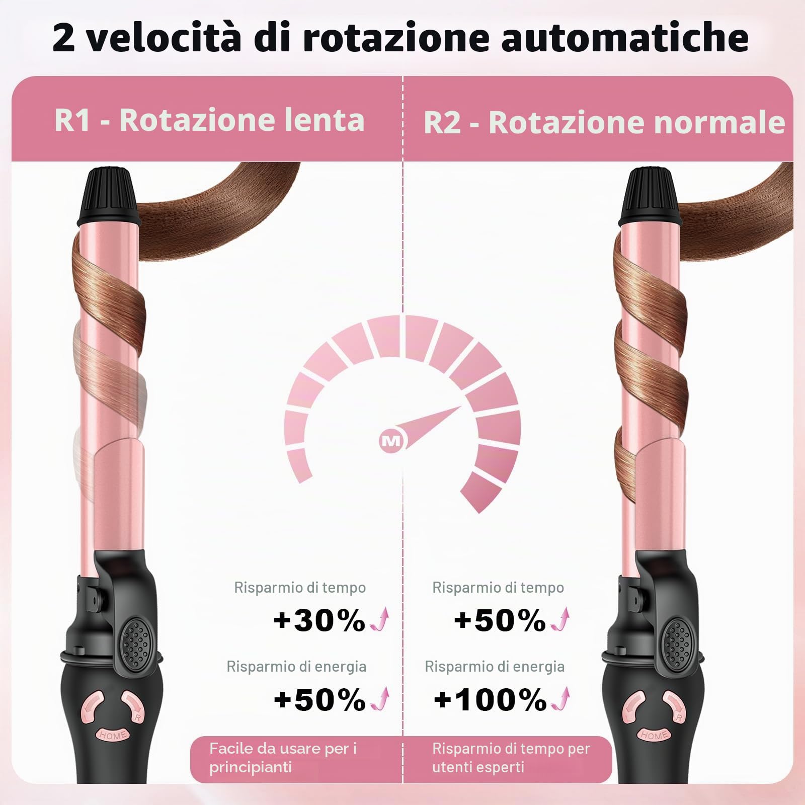 Arricciacapelli Automatico 25mm - Ferro Arricciacapelli per Tutti i Tipi di Capelli, Rapido e Senza Sforzo con Riscaldamento Veloce, Doppia Velocità e Display LCD 120°C-230°C per Onde Beach Durature