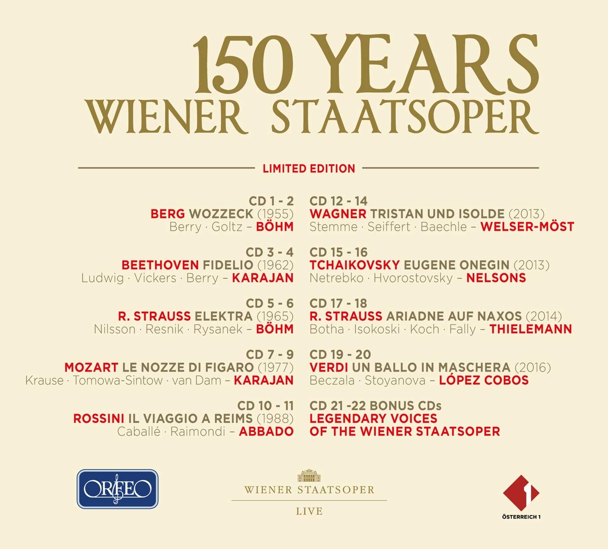 150 Jahre Wiener Staatsoper