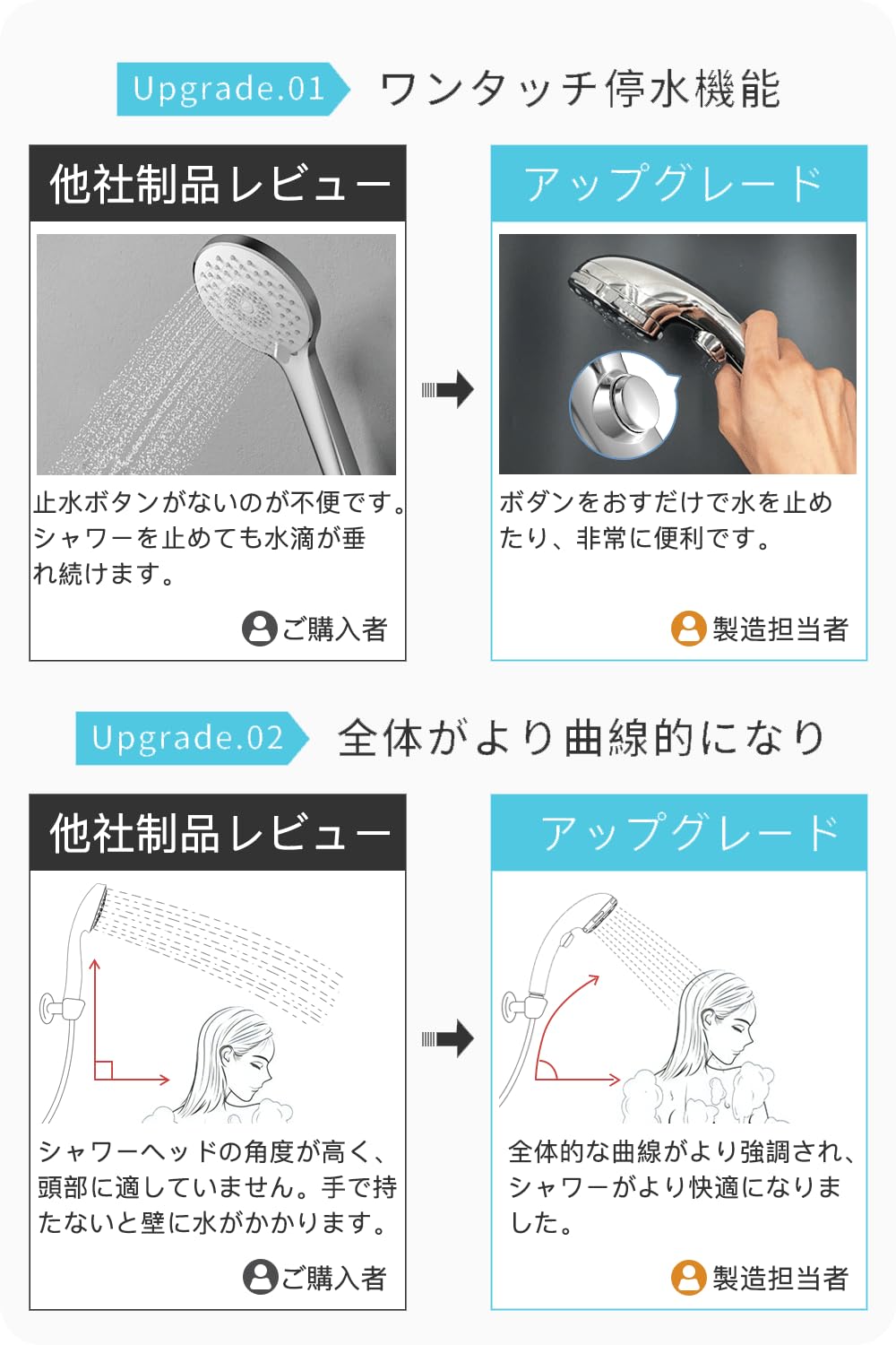 滝パワーシャワーヘッド』 最高の人生に☆彡(୨୧•͈ᴗ•͈)◞ᵗʱᵃᵑᵏઽ