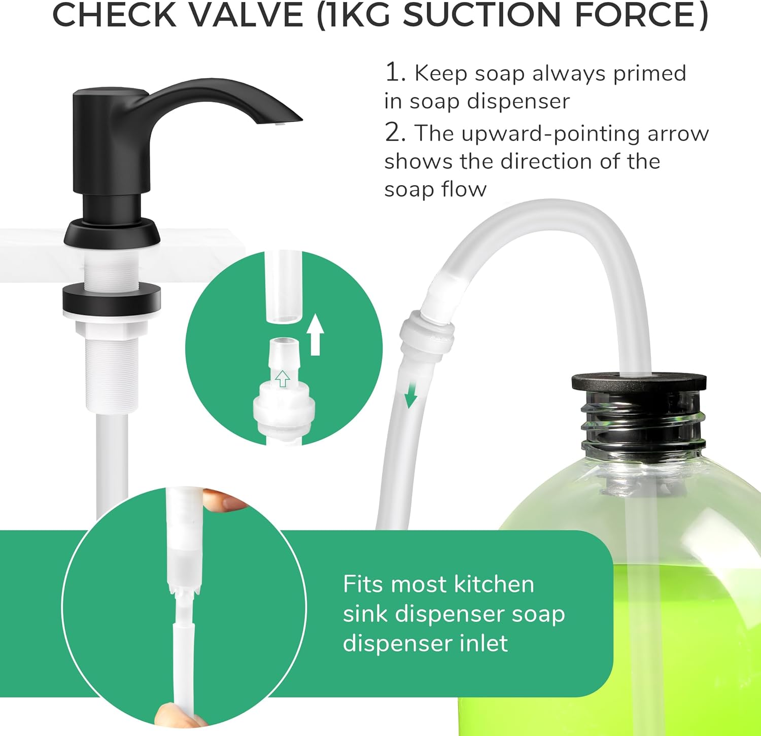 SAMODRA Built-in Kitchen Sink Soap Dispenser with Extension Tube Kit - Matte Black Finish, Leak-Proof Design, No Top Refill Required (39" Tube) - Image 3