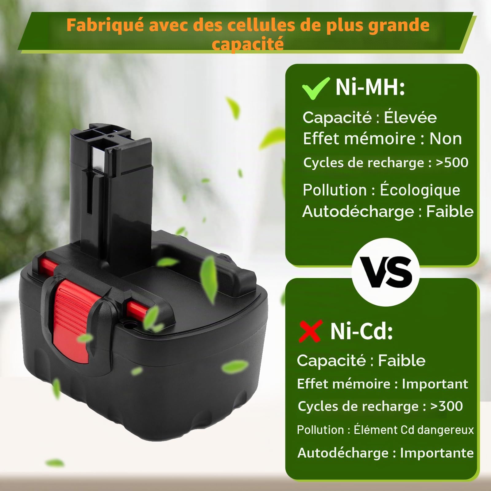 2 pièces 14.4V 4800mAh Ni-MH de Rechange pour Batterie Bosch BAT038 BAT040 BAT041 BAT140 BAT159 2607335533 2607335275 2607335685 PSR 14,4