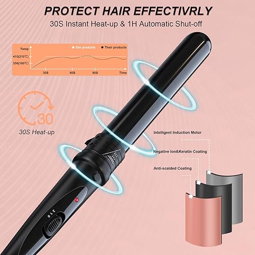 Miniatura 4 de FMFJS Juego de rizador 6 en 1, 6 varitas de cerámica intercambiables (0.35 pulgadas a 1 pulgadas), calentamiento instantáneo (15S), fácil para