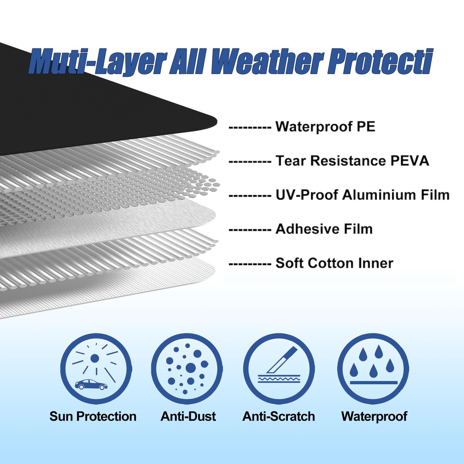 Waterproof Car Covers Fit for 2010-2023 Chevy Camaro Black Custom Heavy Duty Waterproof All Weather Protection Outdoor — view 3