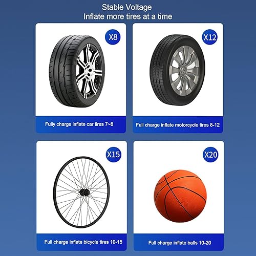 Miniatura 5 de UPALDHOU2sizbd09ey - Bomba de aire para neumáticos de 120 W, portátil, portátil, fácil de usar, con pantalla digital LED, para automóviles,