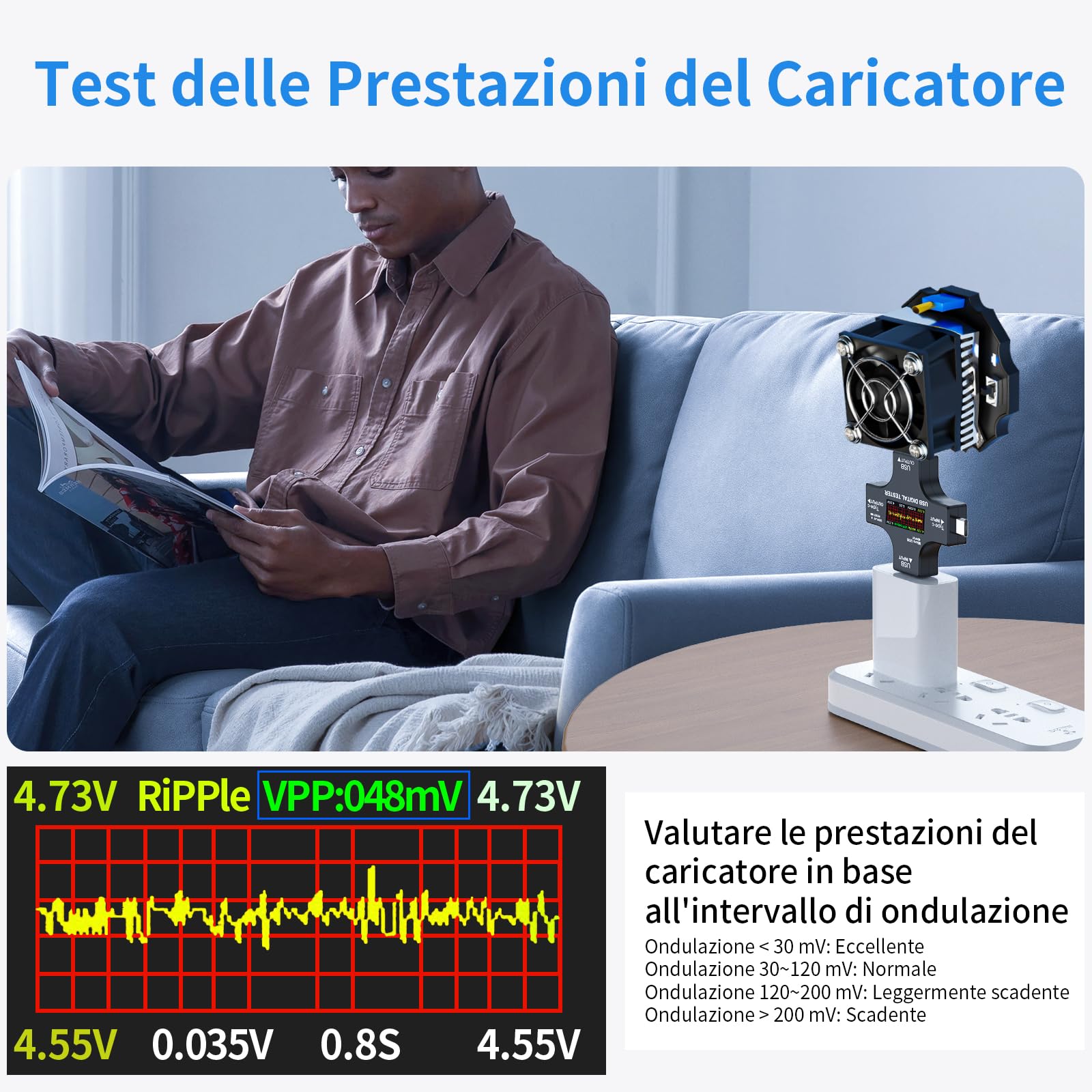 USB C Tester 2 in 1 Misuratore di Potenza 3.6-32V 0-8.0A USB Amperometro Digital Multimetro Tester di Tensione e Corrente Rilevatore Carica Batteria Caricabatterie USB Tester Elettrico