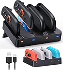 FYOUNG [Switch1/2 Universal] Controller Charger, Charging Dock for Nintendo Switch 2, Portable Charger Staion Base for Joy Con 2 Organized Accessories Display Stand with a USB Type-C Charging Cord