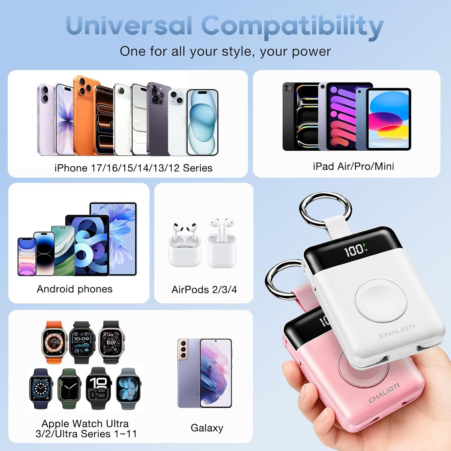 5000mAh Portable Charger with Display, 20W Power Bank and Apple Watch Charger with Built-in Cables, White