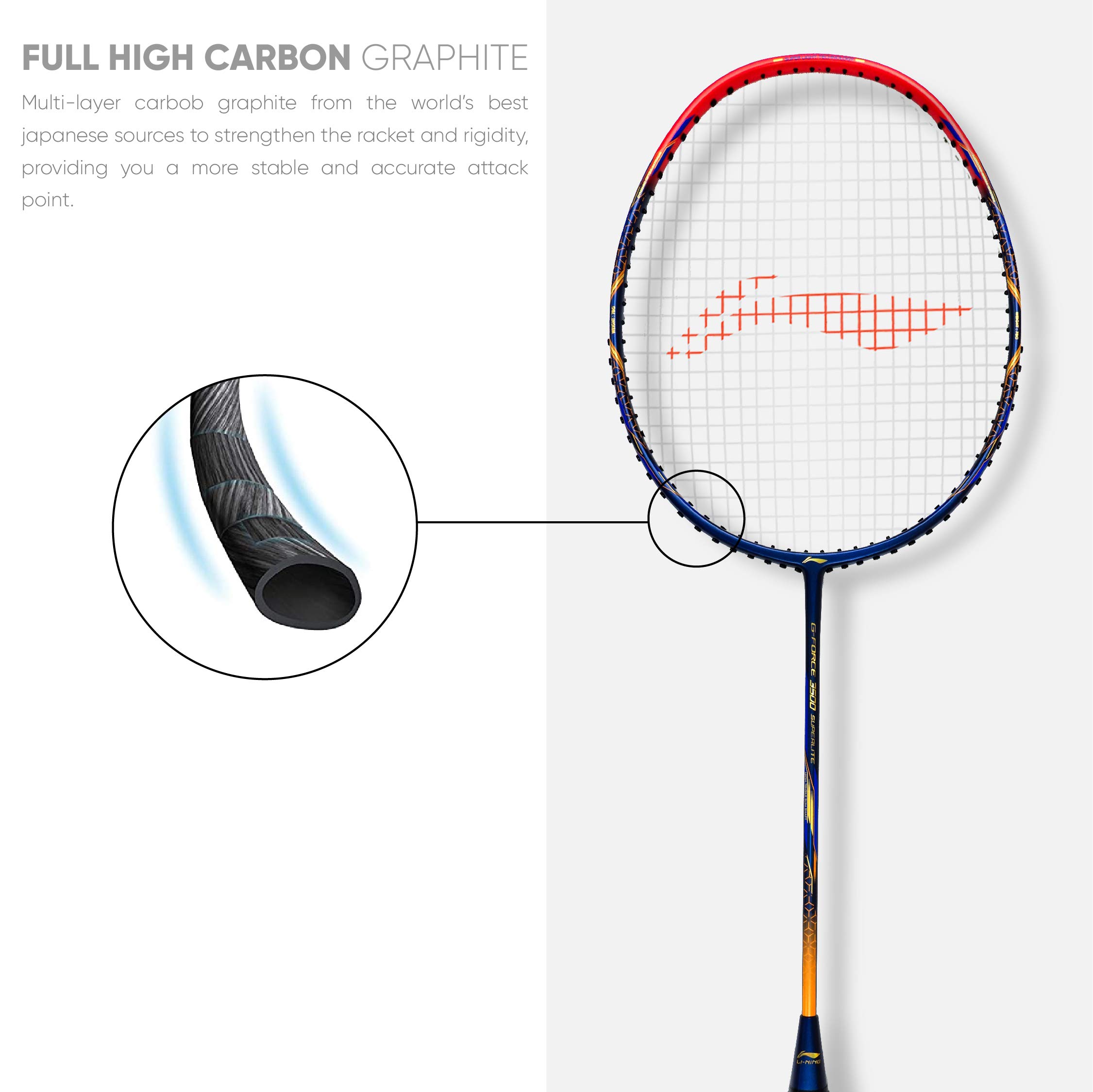 バドミントンラケット YONEX バドミントンセット ラケット ヨネックス バドミントン