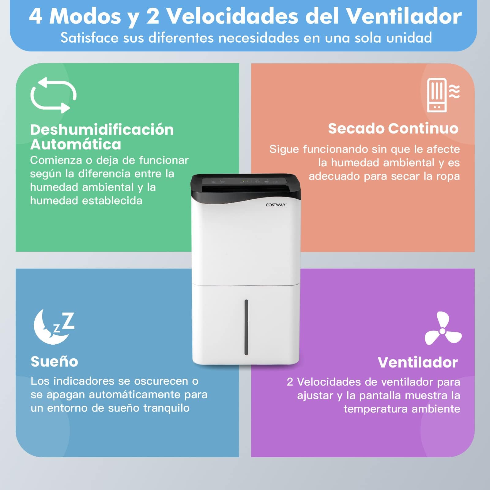 COSTWAY Deshumidificador Móvil, 50L/Día, Pantalla LED con Depósito de 5L, 4 Modos, 24h Temporizador, 2 Velocidades, Auto-Apagado, Deshumidificador Silencioso para Dormitorio Sala de Estar (50L/Day)