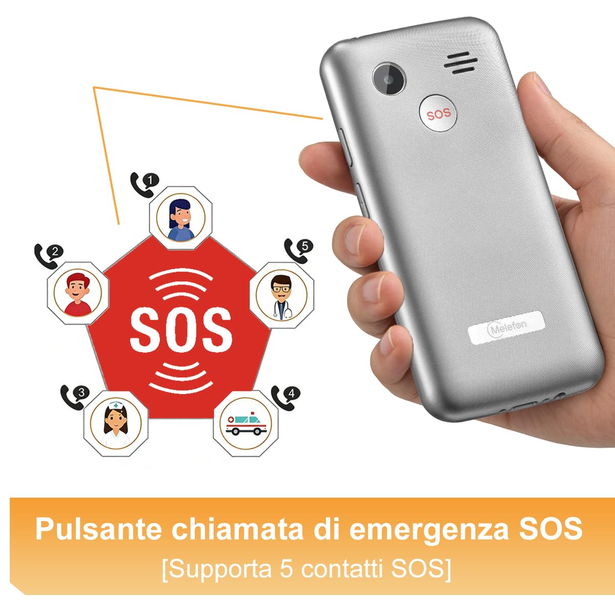 4G Telefono per anziani con tasti grandi,Cellulare senza contratto con volume alto,funzione di chiamata SOS e base di ricarica, cellulare adatto agli anziani(Nero)