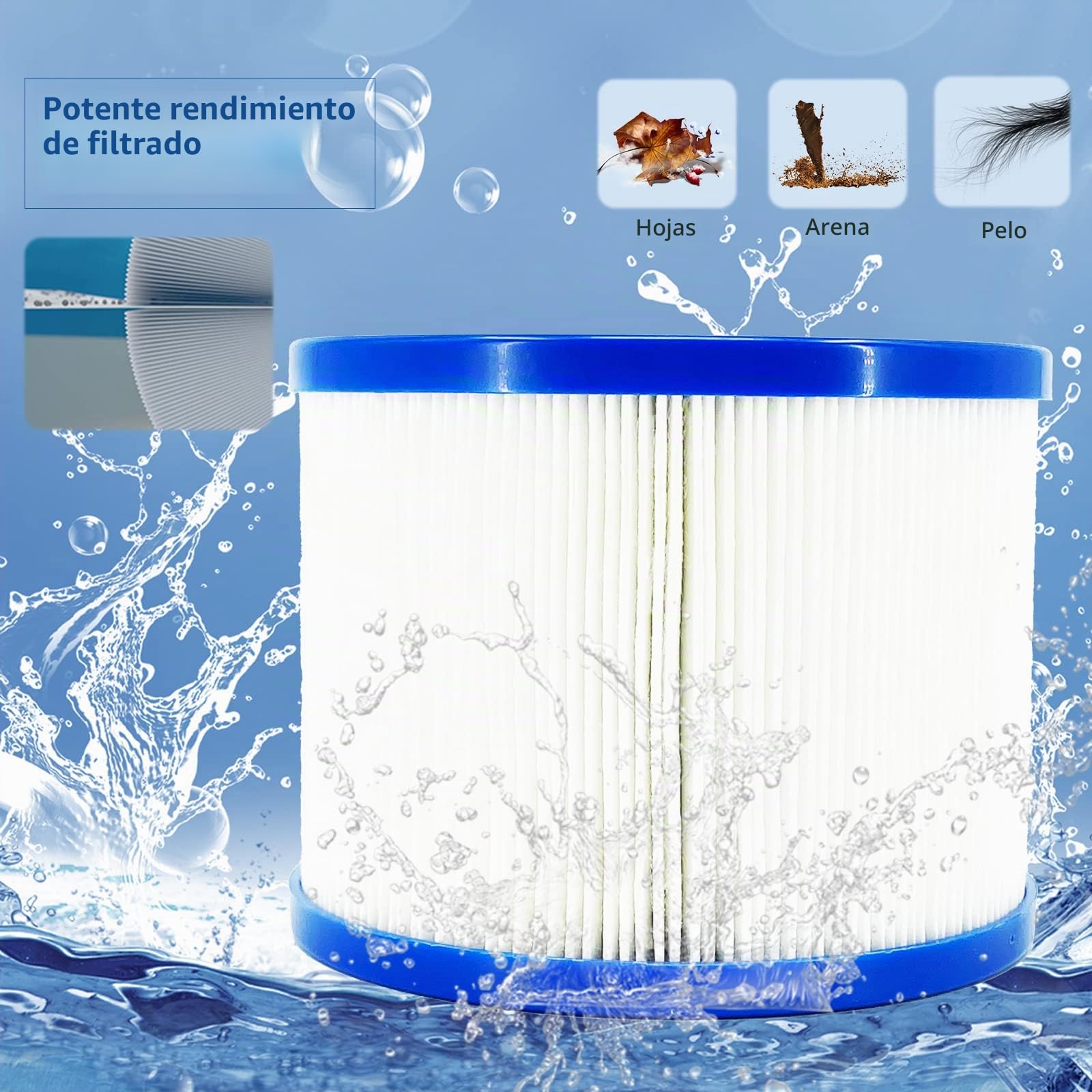 YANHUA Filtro de SPA para Filtro de SPA, Cartucho de Filtro Hot Tub/SPA con Rosca para Filtro de SPA Clever SPA, Adecuado para Aqua SPA/Aquaparx/Ospazia/Nordic SPA/Etc. (4)