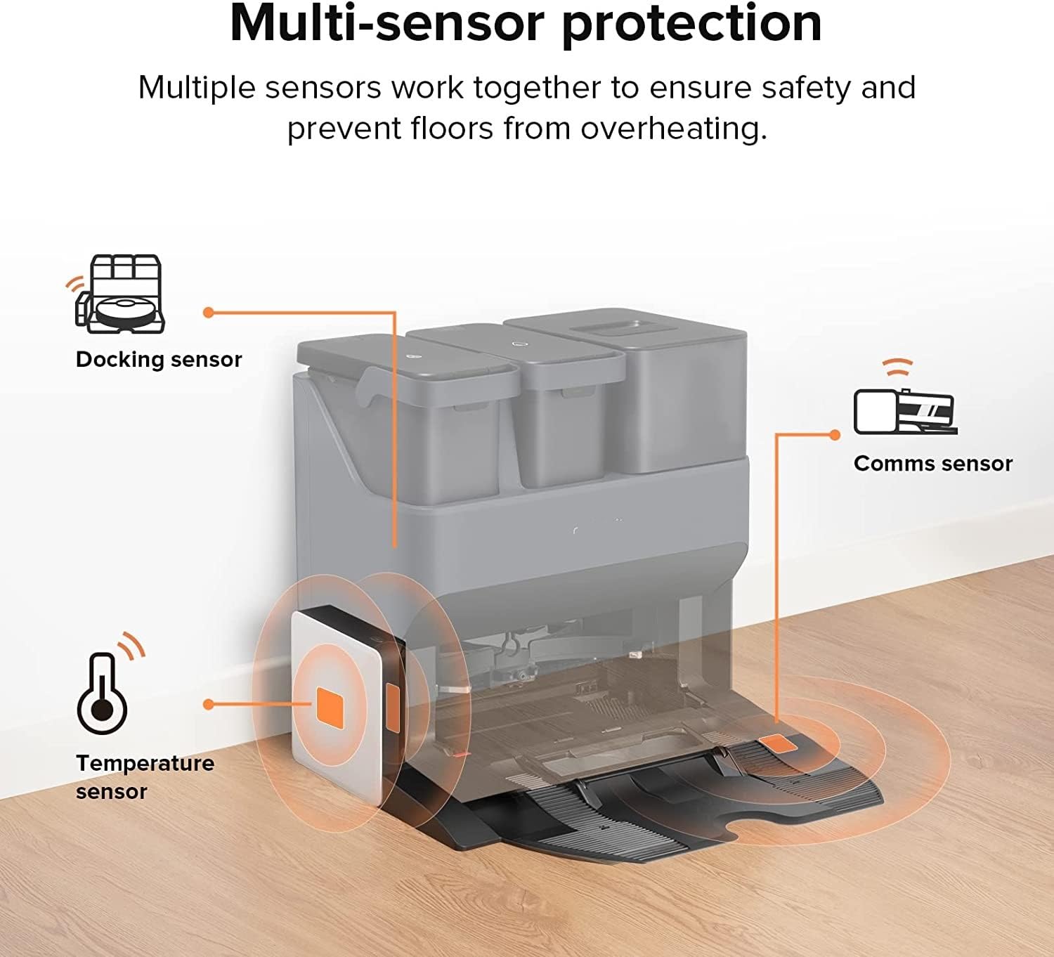 Roborock スマート乾燥モジュール　S7 MaxV Ultra Amazon.co.jp: オリジナルスマートドライヤーモジュール、モップ