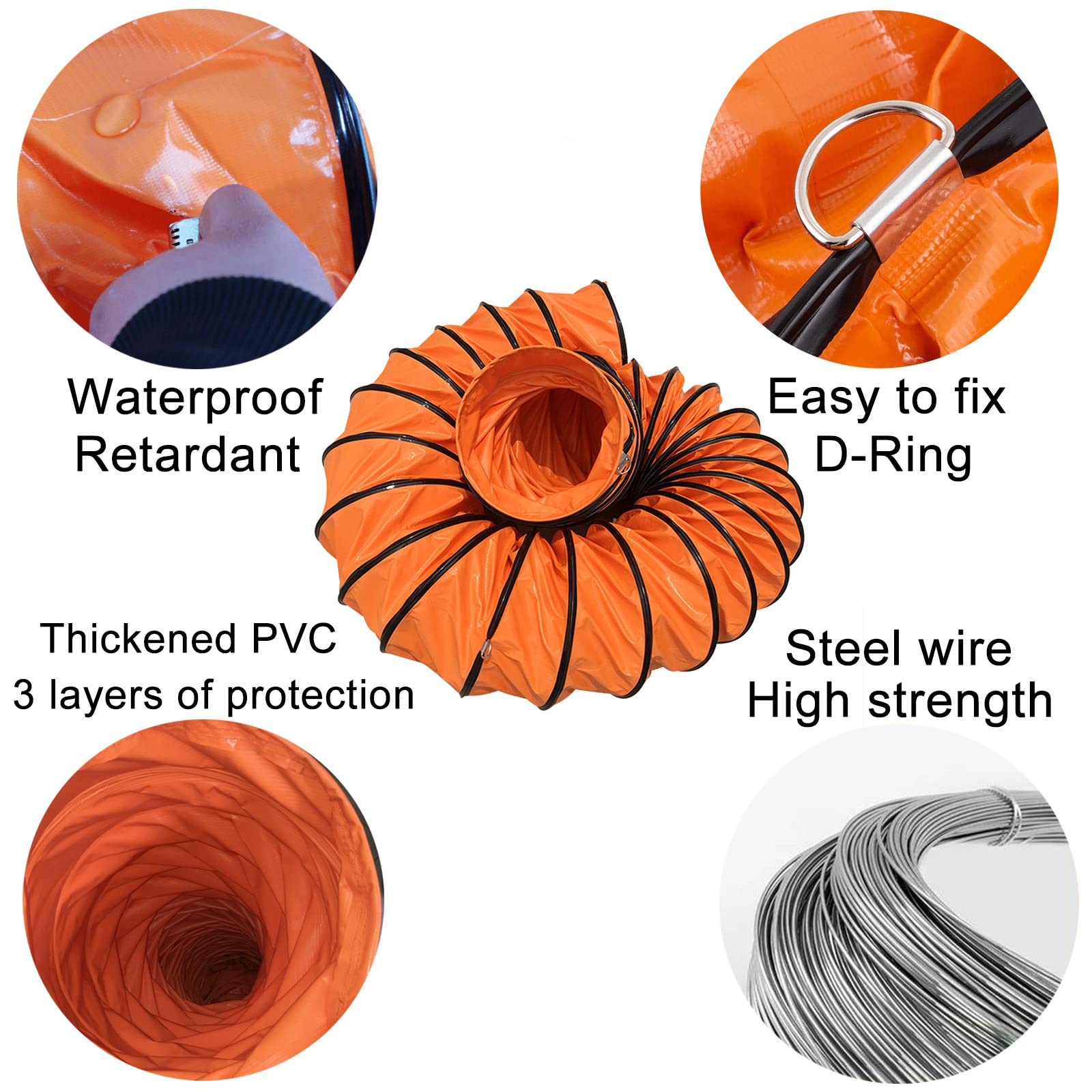 Conducto Flexible de PVC de 8" a 24" para Ventilador de Aire, 16,5 pies a 33 pies, Manguera de conducto HVAC retráctil con Anillo en D, Impermeable y Retardante, Manguera de ventilación par