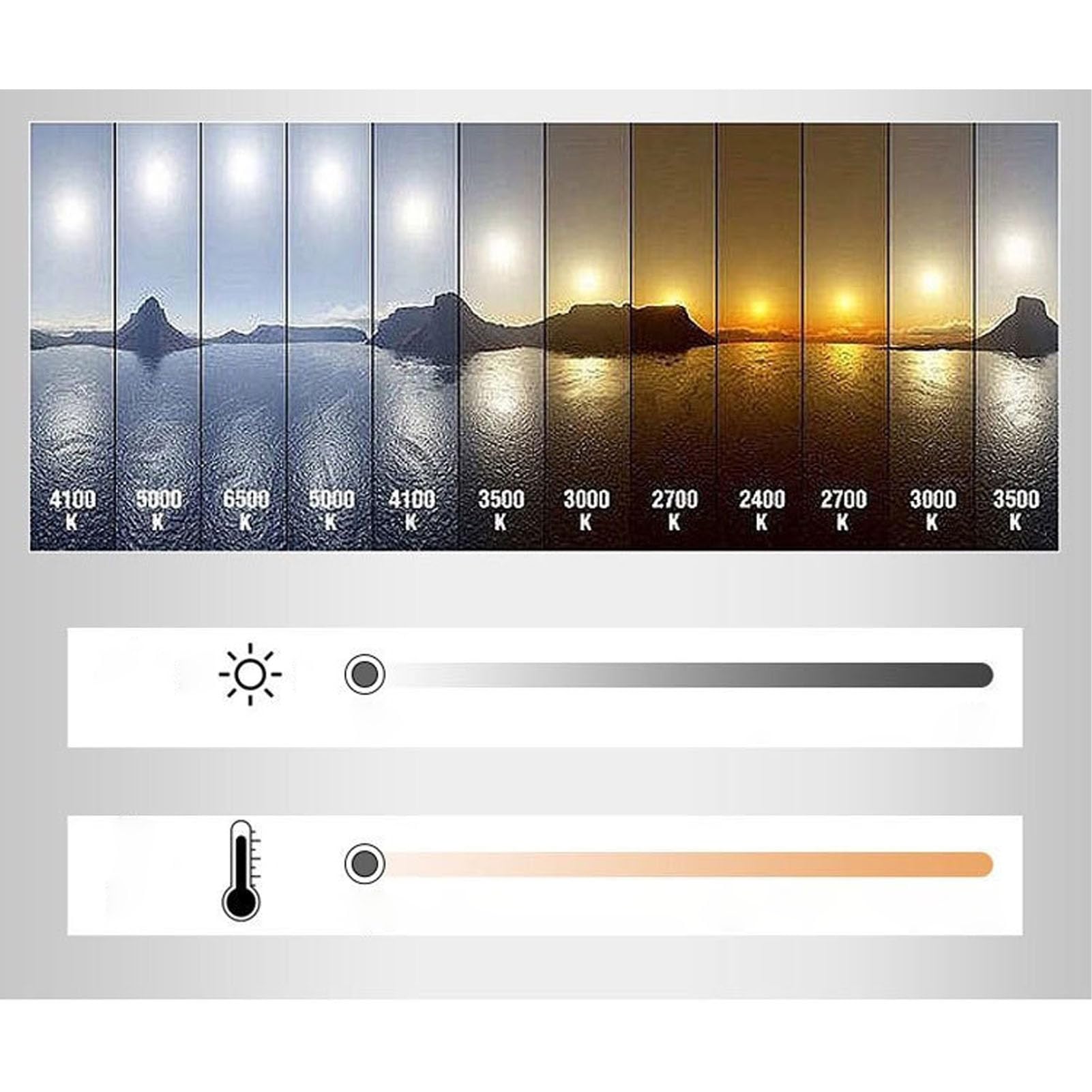 TARSHYRY Składana Lampa Biurkowa LED z 3 Temperaturami Barwowymi i 10 Poziomami Jasności do Salonu Stylizacji Paznokci (wtyczka UE)