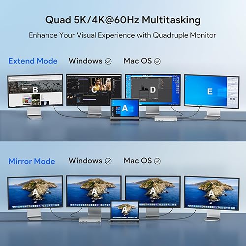 Vista 12 de Replicador de puertos USB 3.0 Wavlink para computadora portátil, visualización de pantalla con monitor dual DVI, HDMI, VGA, Gigabit Ethernet, audio