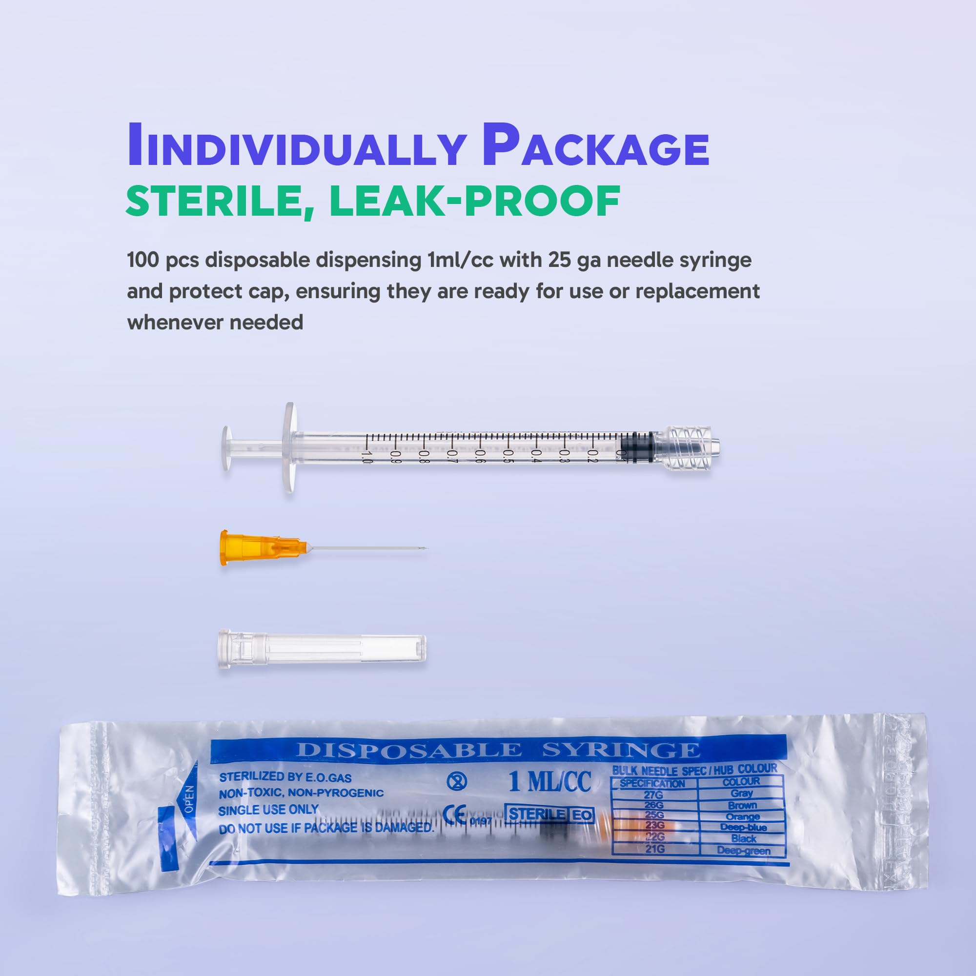 1ml Syringes with Needles 25G 1" Disposable Lab Luer Lock Syringe, 100 Pack — Amazon image 6