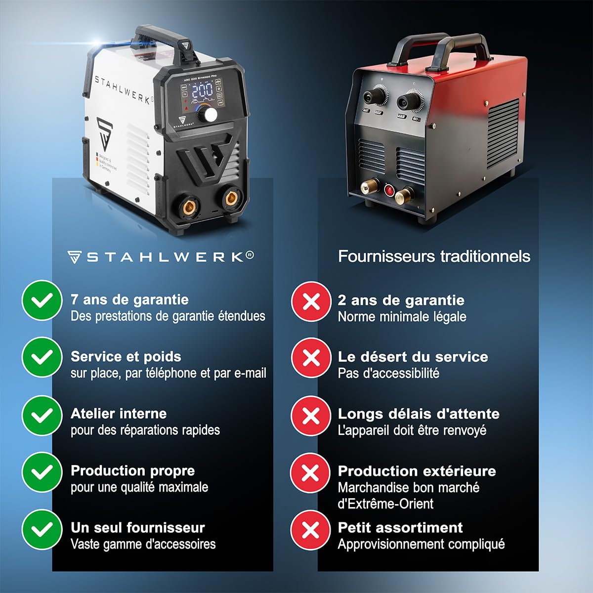 STAHLWERK Poste à souder à l'électrode ARC 200 Synergic Pro Digital – MMA jusqu'à 200 A, soudage sans gaz, Inverter Lift-TIG, Hotstart, fonction Antistick, Smart Cooling & protection surchauffe